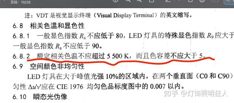 6500K和13000K燈管的價格差異大嗎？