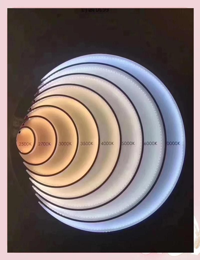 6500K和13000K燈管的價格差異大嗎？
