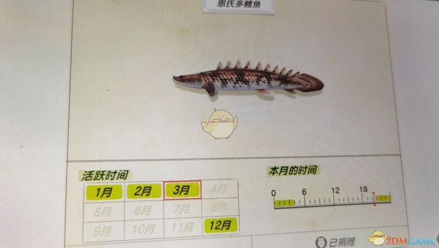 遠古恐龍魚