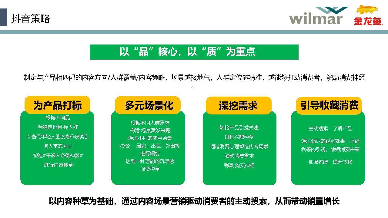 金龍魚推廣方案（金龍魚與健康機(jī)構(gòu)合作模式）