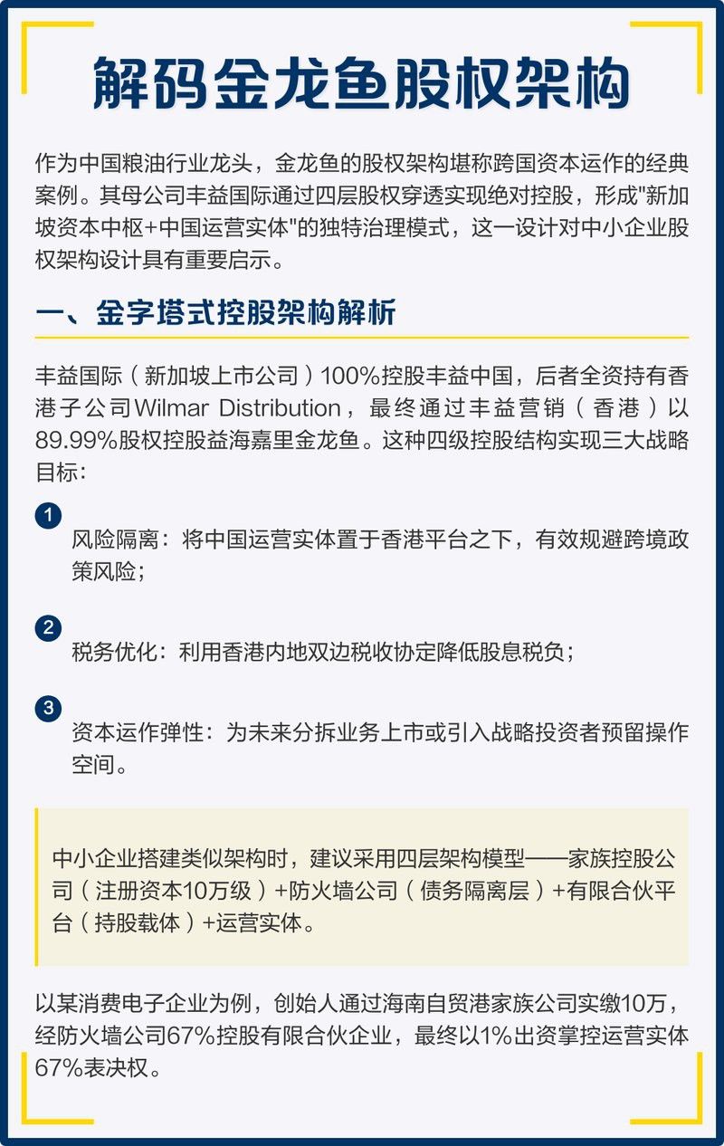 金龍魚的公司結(jié)構(gòu)