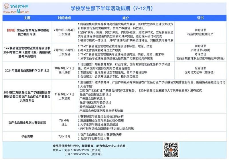 金龍魚山西分公司怎么樣