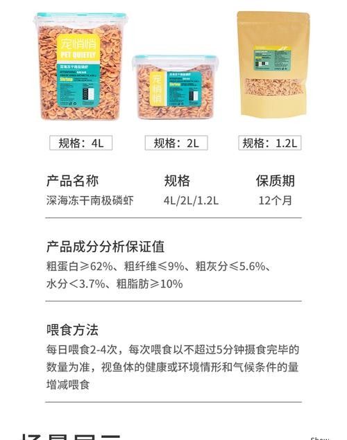 銀龍魚可以吃豬肉嗎圖片