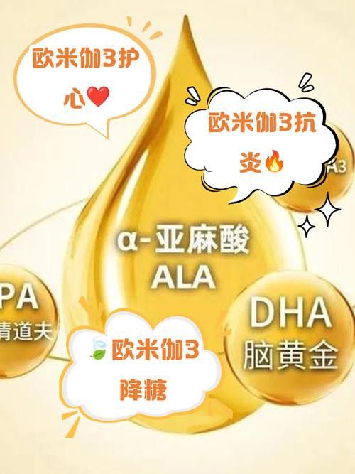金龍魚歐米伽3和歐米脂肪酸有何作用？