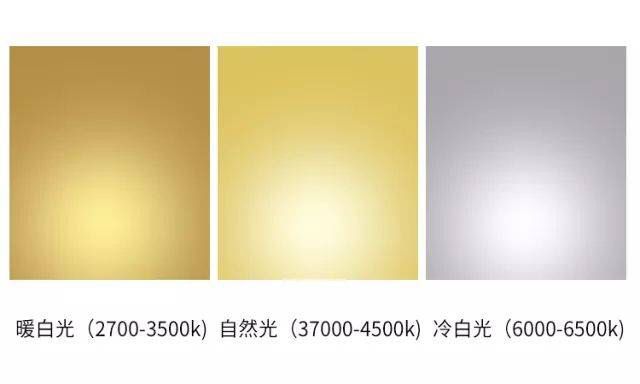 龍魚led燈和865的區別：龍魚led燈、865燈、865燈、865燈、865燈的區別