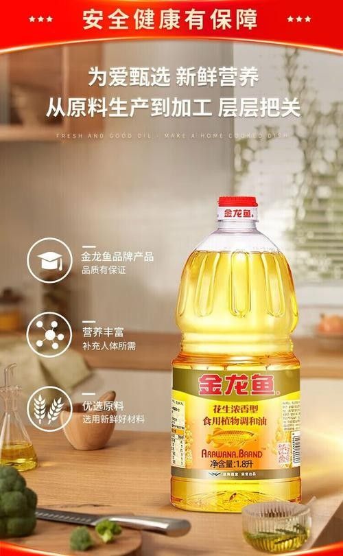 金龍魚花調圖片