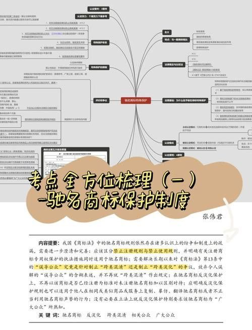 金龍魚(yú)馳名商標(biāo)