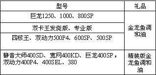 300元練手金龍魚價格表：金龍魚的價格是多少 300元練手金龍魚價格表：金龍魚的價格是多少 龍魚百科 第2張