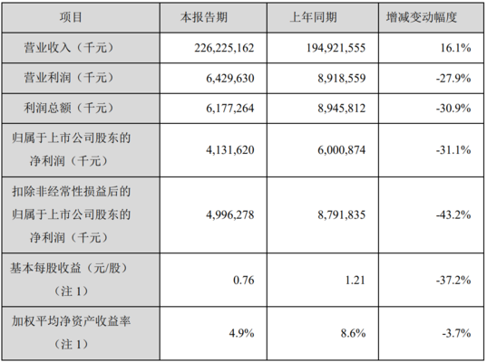 紅龍魚眼睛里有白色物體怎么辦啊視頻講解圖片（紅龍魚眼睛有白膜怎么辦）