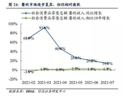 金龍魚年產量：2022年金龍魚年產量主要取決于其生產基地的運營效率和生產能力