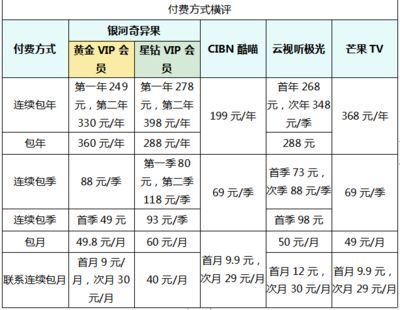銀河星鉆魚飼料選擇指南：銀河星鉆美圖寵派養魚大全(圖片作者分享