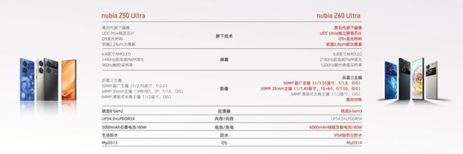 銀河星鉆魚飼料選擇指南：銀河星鉆美圖寵派養魚大全(圖片作者分享