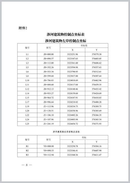 這兩個渠道哪個更可靠？