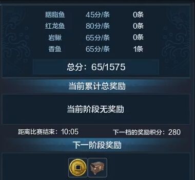 紅龍魚比賽報名：紅龍魚比賽報名信息
