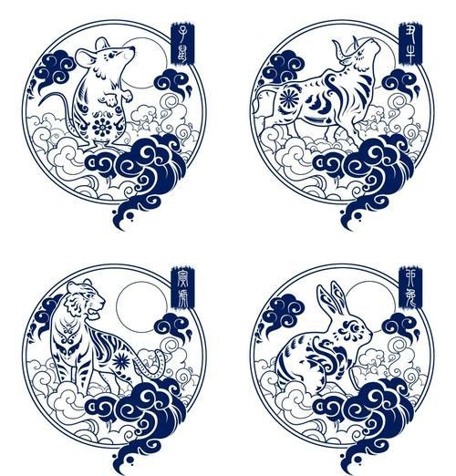 哪里可以找到更多生肖壁紙？