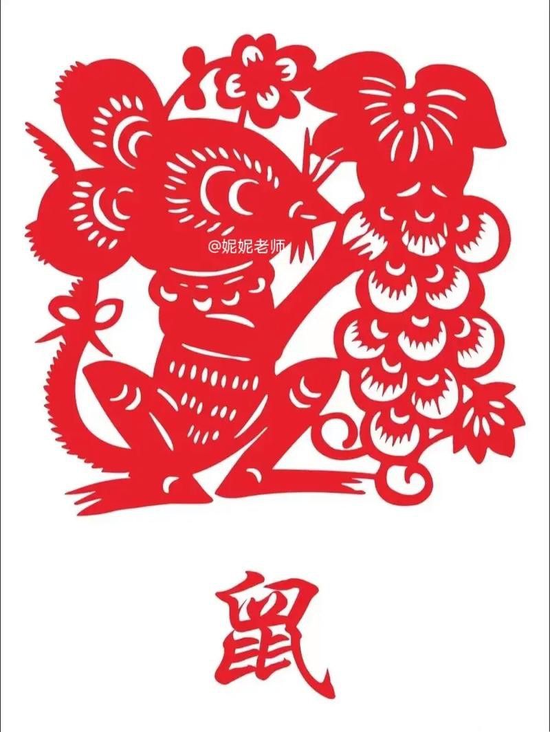 哪里可以找到更多生肖壁紙？
