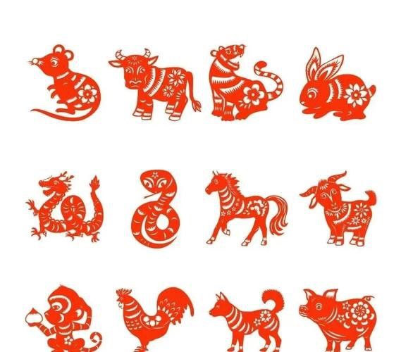 哪里可以找到更多生肖壁紙？