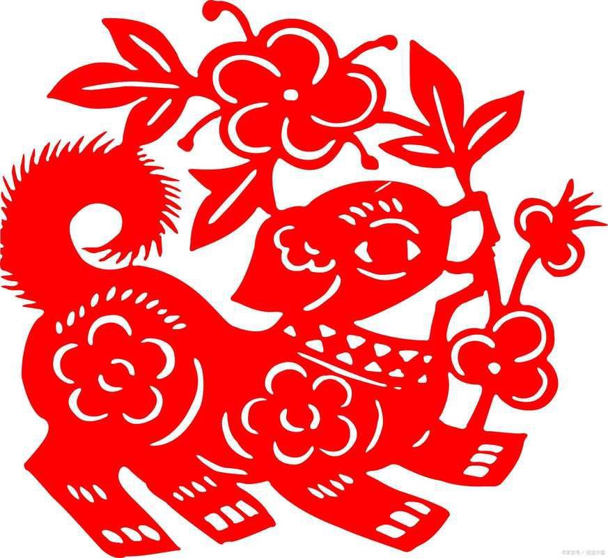 哪里可以找到更多生肖壁紙？