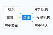 陽泉金龍魚