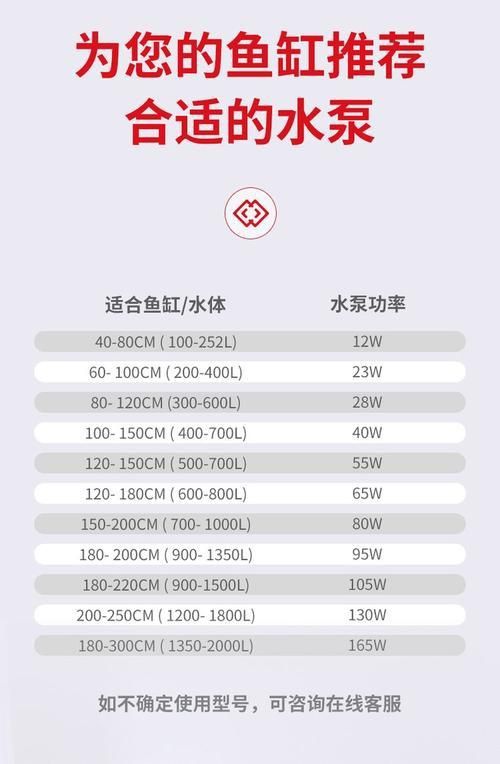 老魚匠水泵使用教程圖解