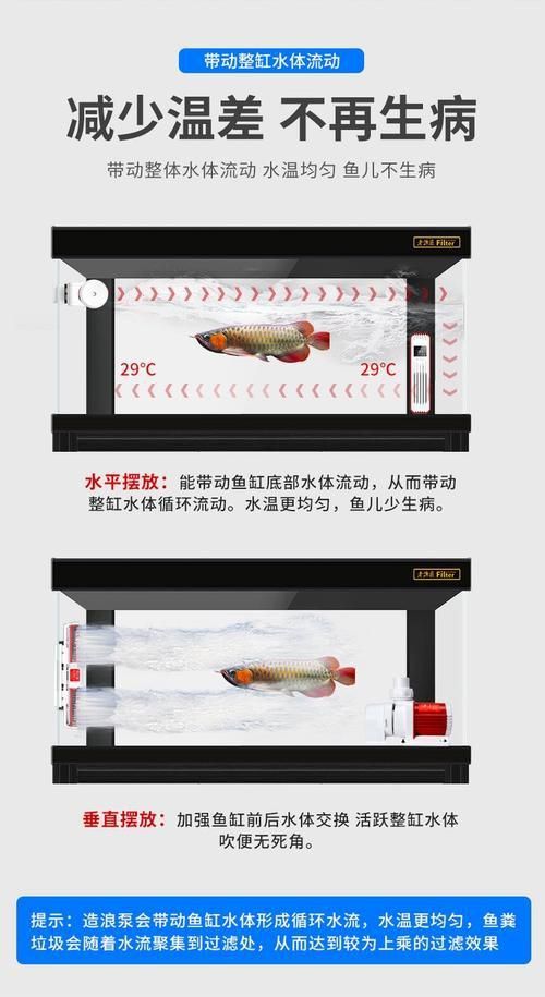 老魚匠水泵使用教程圖解