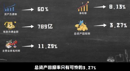 為啥金龍魚那么貴：金龍魚為什么那么貴