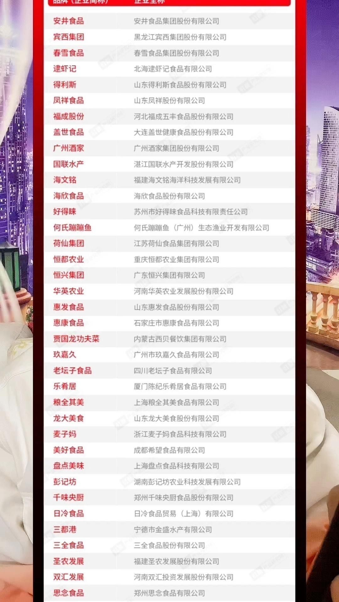 金龍魚預制菜的主要競爭對手有哪些？