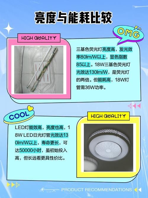 龍魚用什么顏色的燈好看又漂亮圖片