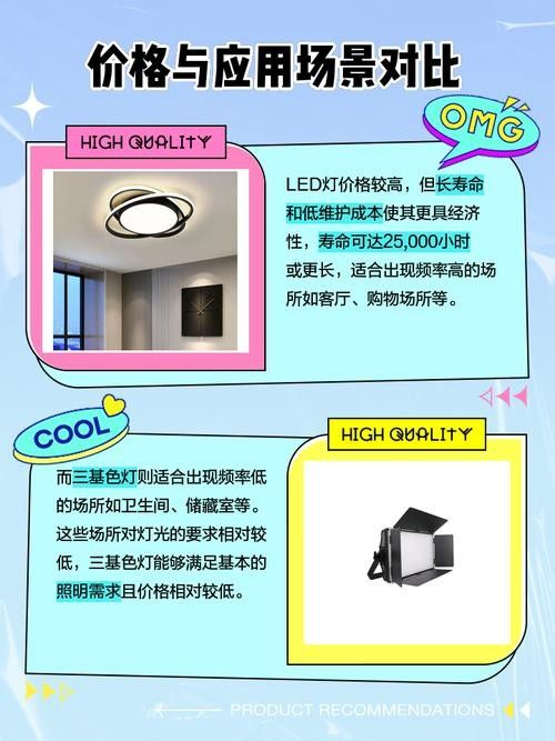 龍魚用什么顏色的燈好看又漂亮圖片