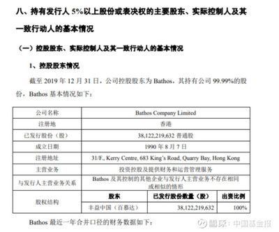 金龍魚 實控人（金龍魚的實控人是新加坡的豐益國際）