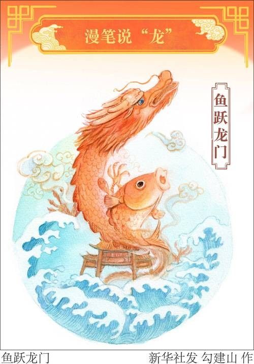香港龍魚門躍
