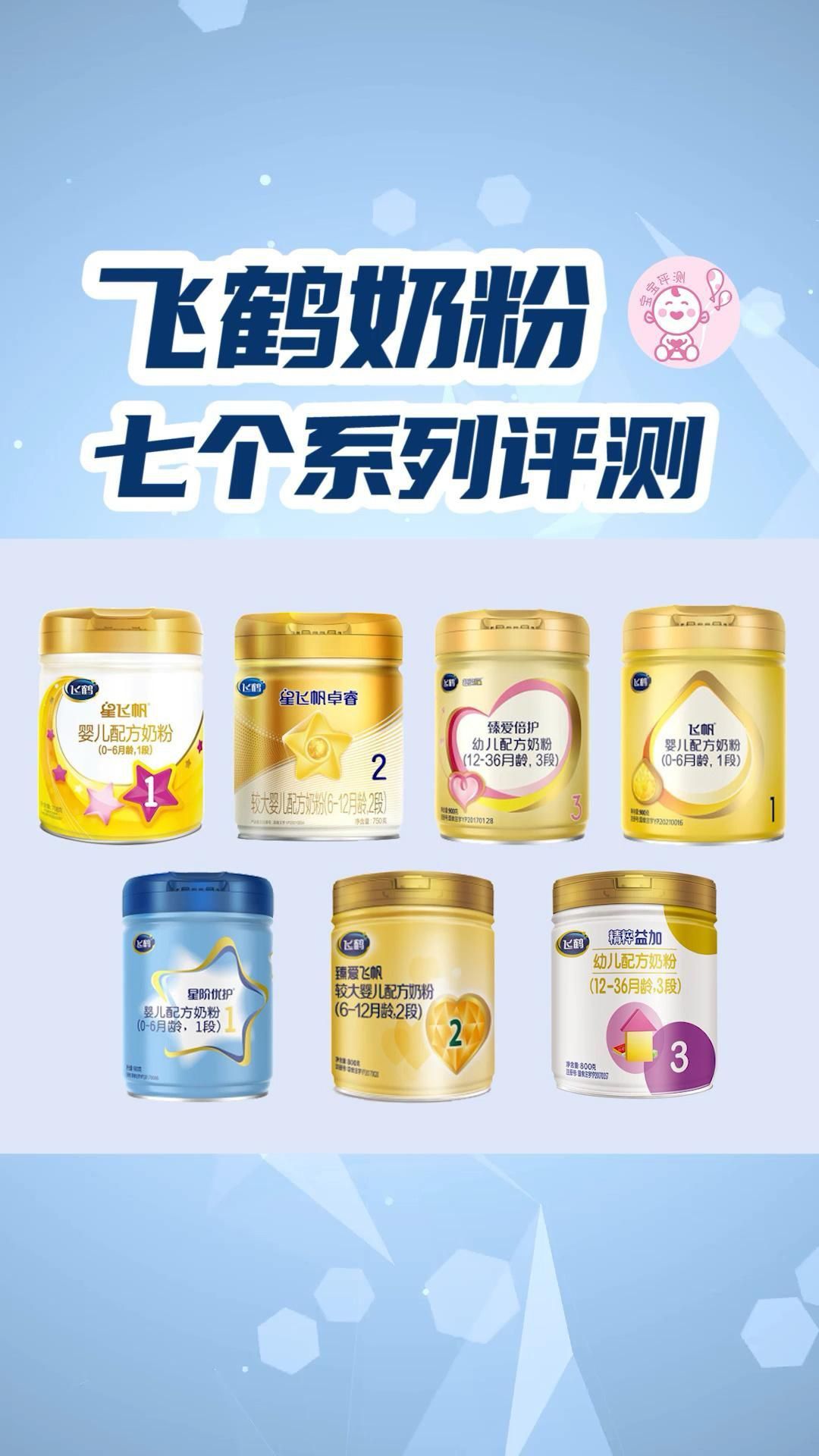 買飛鶴的10大忠告