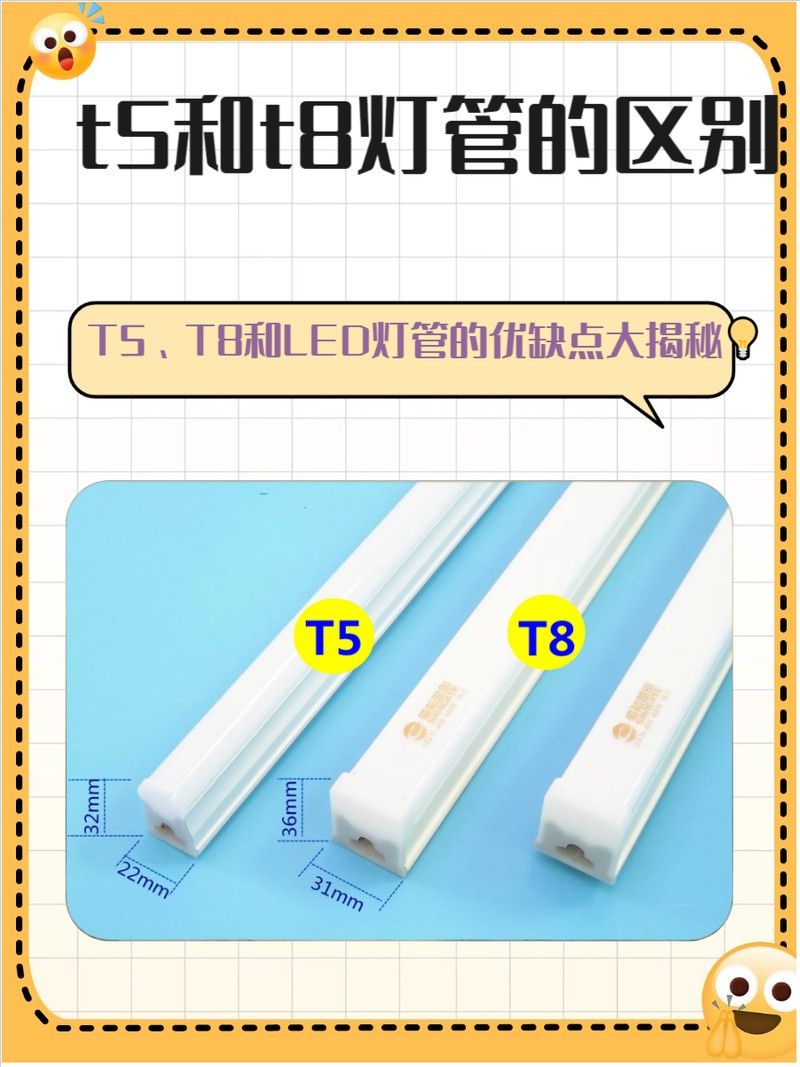 飛利浦830840865系列有何區別？