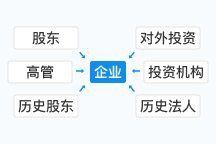 老漁匠官網(wǎng)售后電話