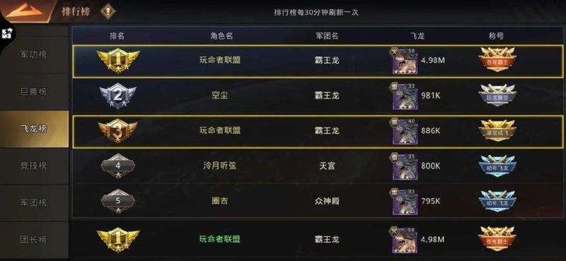 《終極飛龍》的孵化系統(tǒng)如何
