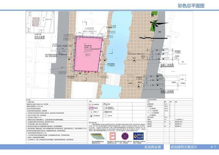 鎮江金龍魚產業城規劃公示