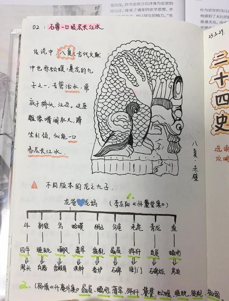 楊慎版本與李東陽版本有何不同？