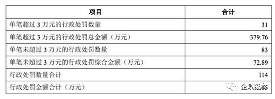 金龍魚(yú)的估值怎么算的（金龍魚(yú)的估值計(jì)算涉及多個(gè)方面包括其財(cái)務(wù)狀況、行業(yè)特性以及未來(lái)增長(zhǎng)潛力等因素）
