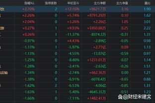 金龍魚為啥在a股上市（金龍魚在a股上市的原因及其影響）