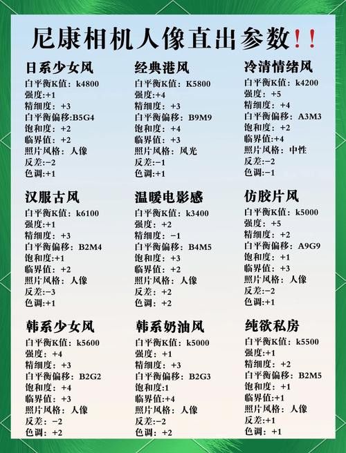 如何設(shè)置拍攝設(shè)備的參數(shù)？