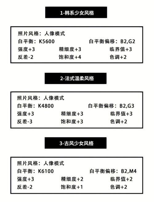 如何設(shè)置拍攝設(shè)備的參數(shù)？