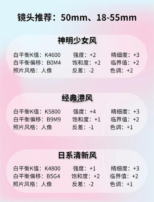 如何設(shè)置拍攝設(shè)備的參數(shù)？