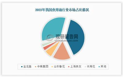 金龍魚電話山東（山東地區金龍魚相關聯系方式）