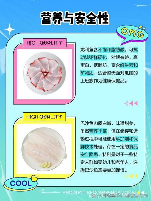 巴沙魚和龍魚是一種魚嗎圖片