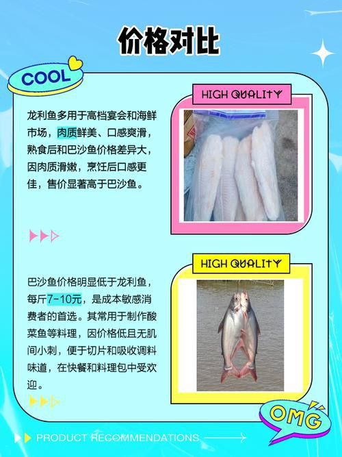 巴沙魚和龍魚是一種魚嗎圖片