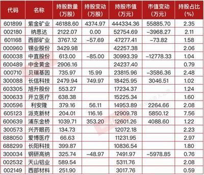 金龍魚第三季度財報（金龍魚2024年第三季度財報分析）