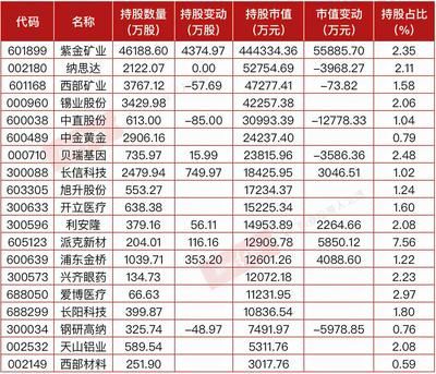 金龍魚第三季度財報（金龍魚2024年第三季度財報分析）