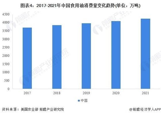 金龍魚財務(wù)報告分析范文：金龍魚財務(wù)報告分析