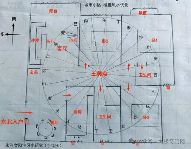 有沒(méi)有類似《大風(fēng)水師龍生》的都市風(fēng)水小說(shuō)？