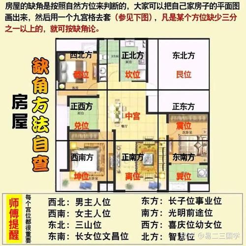 有沒(méi)有類似《大風(fēng)水師龍生》的都市風(fēng)水小說(shuō)？